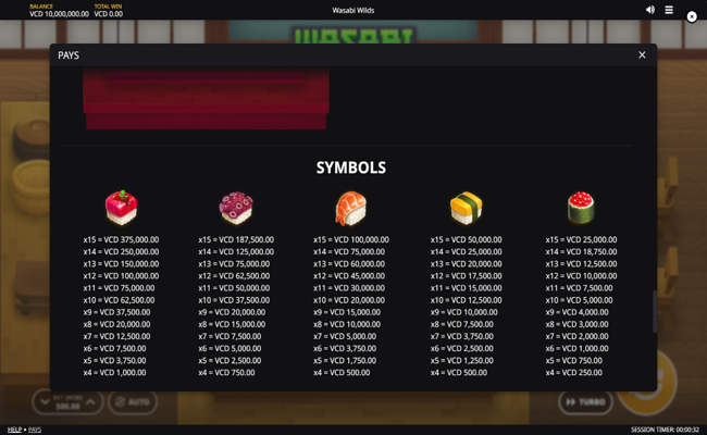 wasabi wilds paytable 1