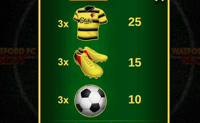 watford fc slot paytable 2
