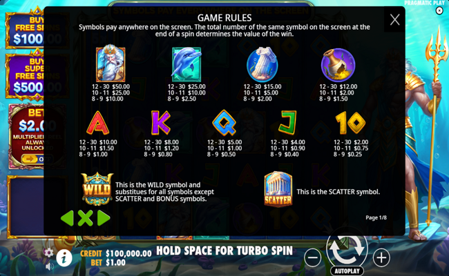 waves of poseidon paytable