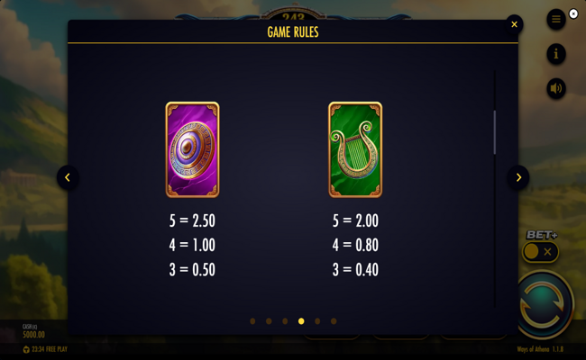 ways of athena paytable 2