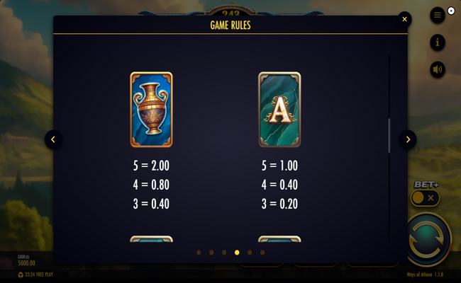 ways of athena paytable 3