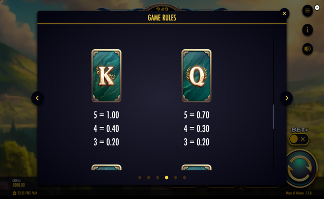 ways of athena paytable 4