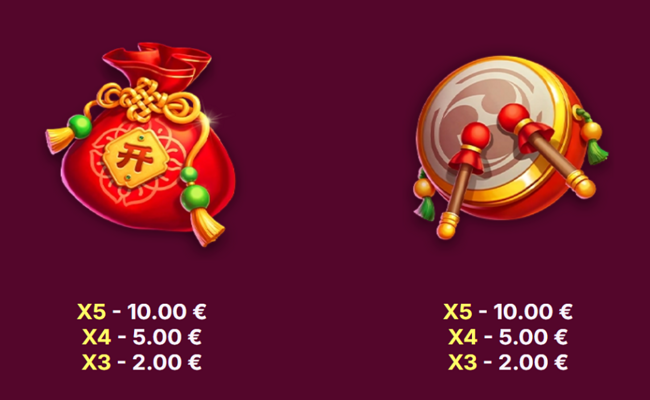 wealth of the east paytable 2