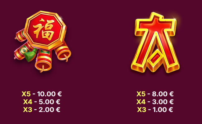 wealth of the east paytable 3