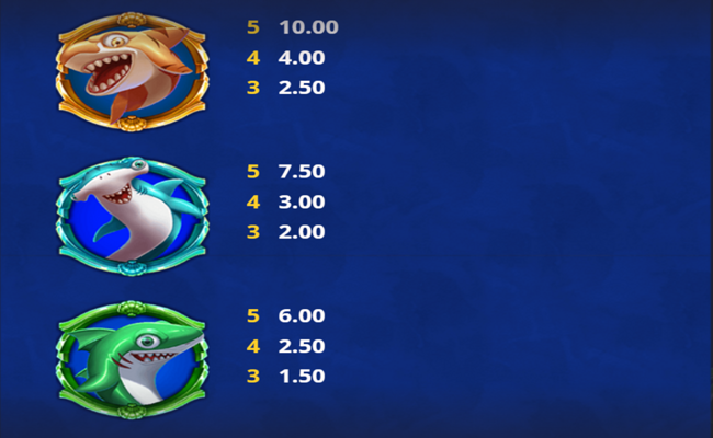 wealthy sharks paytable