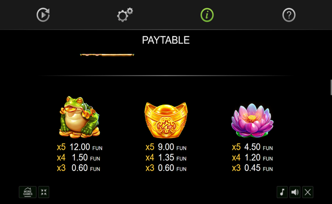wenshi lion paytable 2