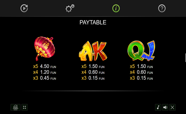wenshi lion paytable 3