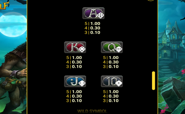 werewolf hour dice paytable 2