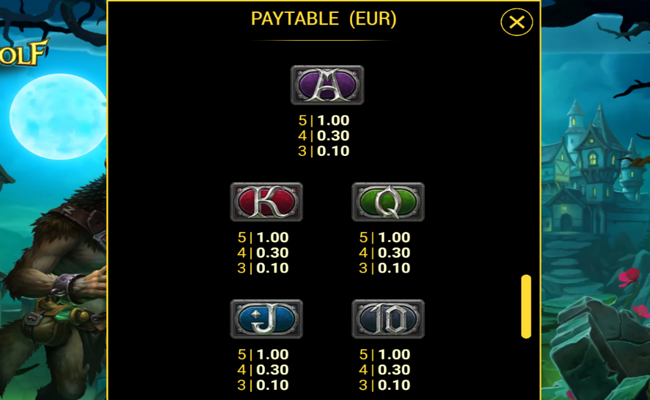 werewolf hour paytable 2