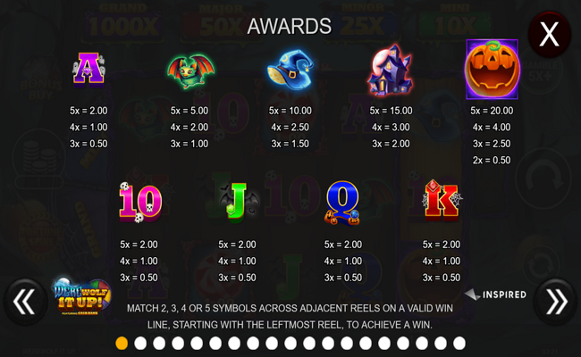 werewolf it up paytable