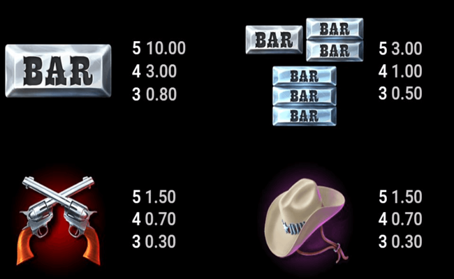 western gold 2 paytable 2
