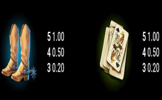 western gold 2 paytable 3