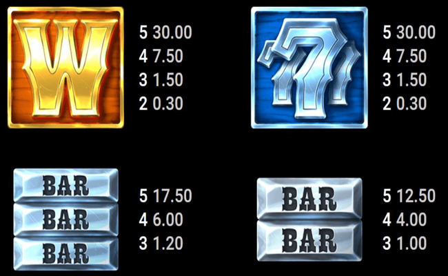 western gold paytable 1