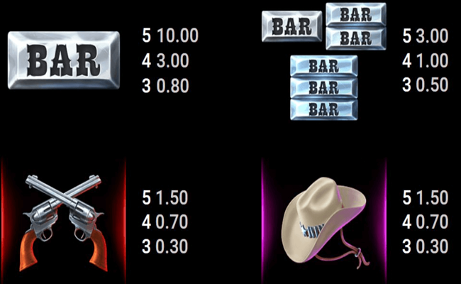 western gold paytable 2