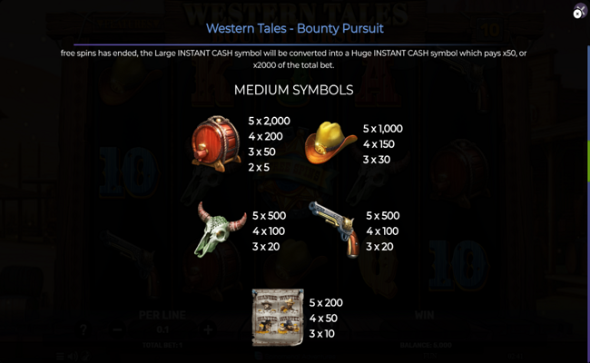 western tales bounty pursuit paytable 1