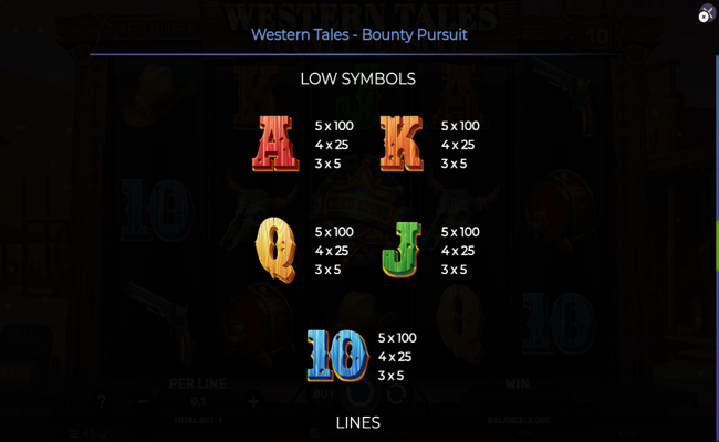 western tales bounty pursuit paytable 2