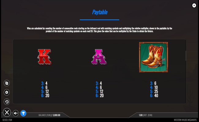 western wilds megaways paytable 3