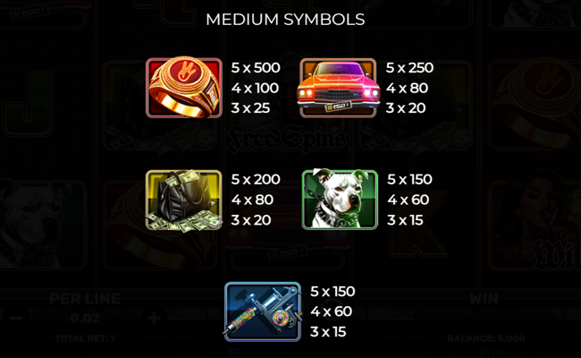 westside glory paytable 1