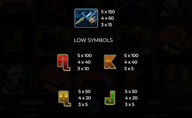 westside glory paytable 2