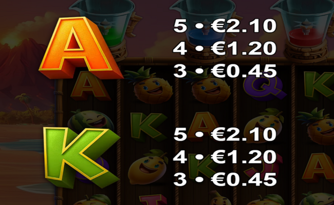 what the fruit paytable 4