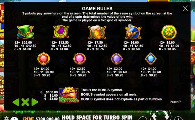 wheel o gold paytable