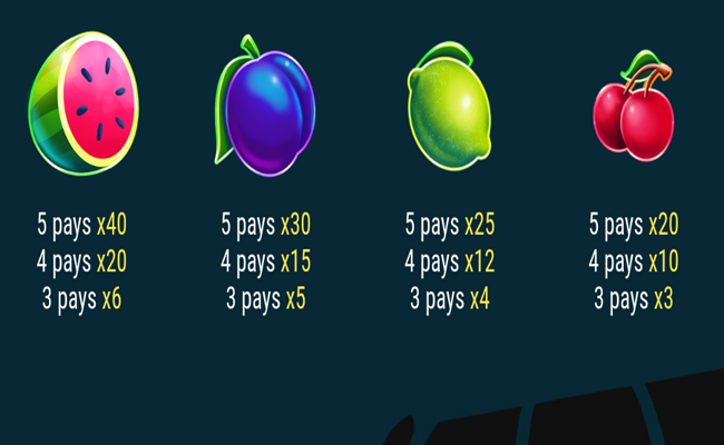 where the wilds are paytable 3