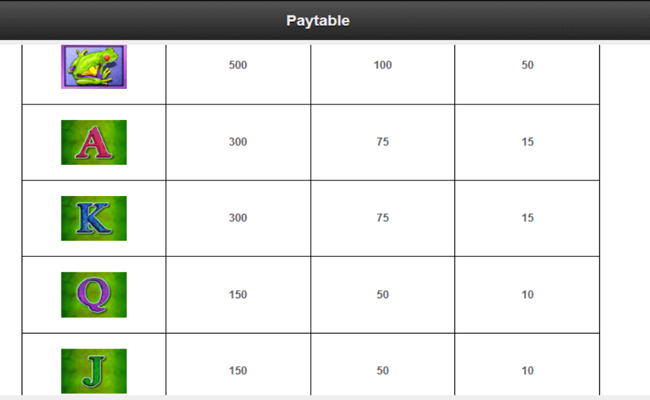 white orchid paytable2