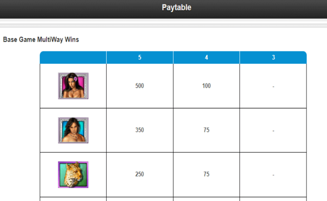 white orchid paytable3