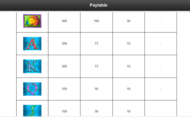 white orchid paytable7