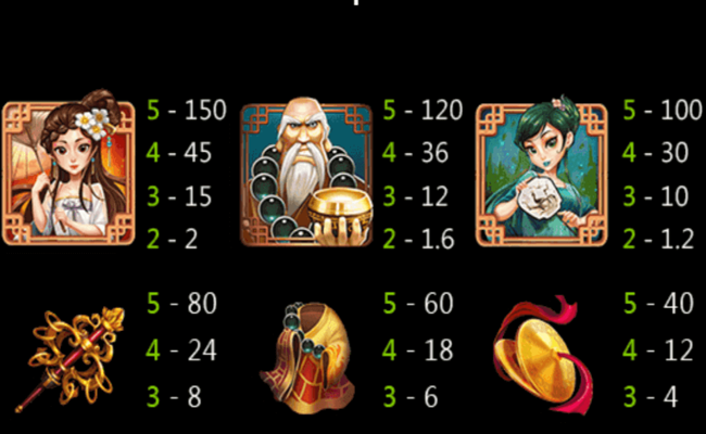 white python paytable