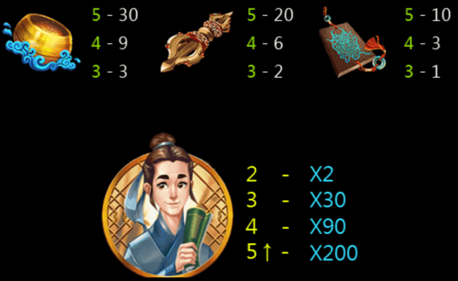 white python paytable2