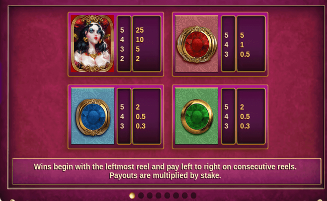 white rabbit paytable 1