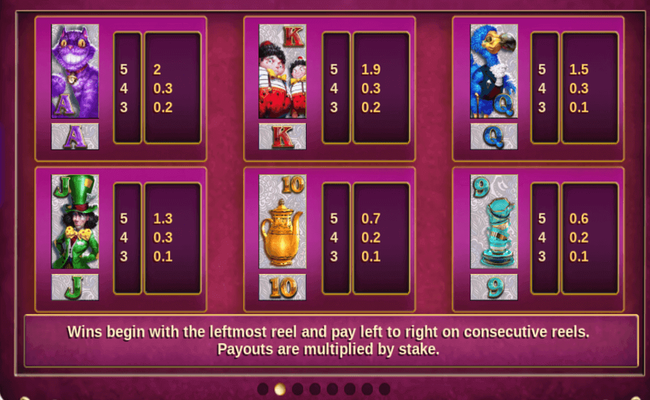 White Rabbit Slot Review, Bonuses & Free Play (97.77% RTP)