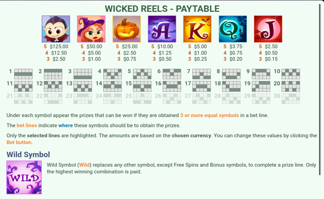 wicked reels paytable