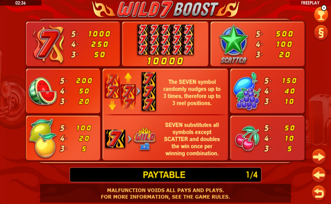 Wild 7 Boost Slot Review, Bonuses & Free Play