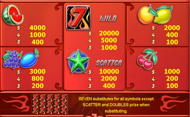 wild 7 paytable
