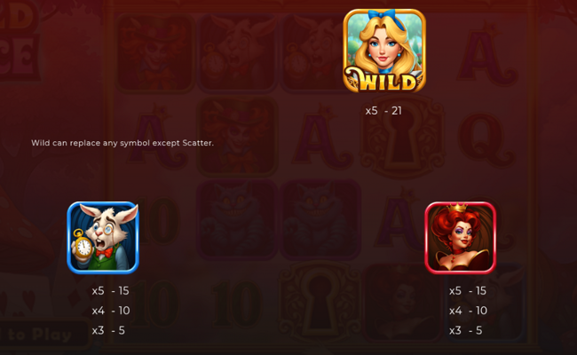 wild alice paytable 1