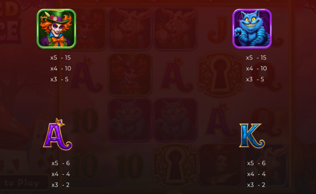 wild alice paytable 2