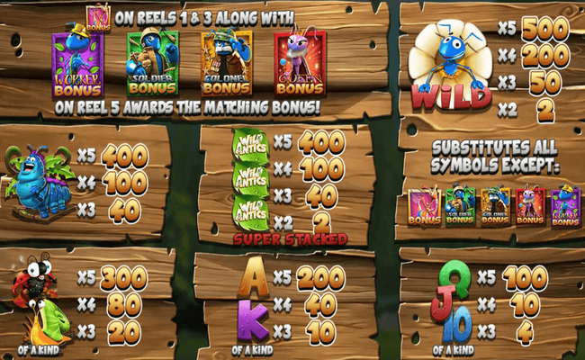 wild antics paytable