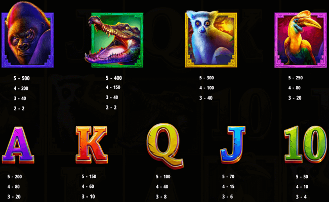 wild ape paytable