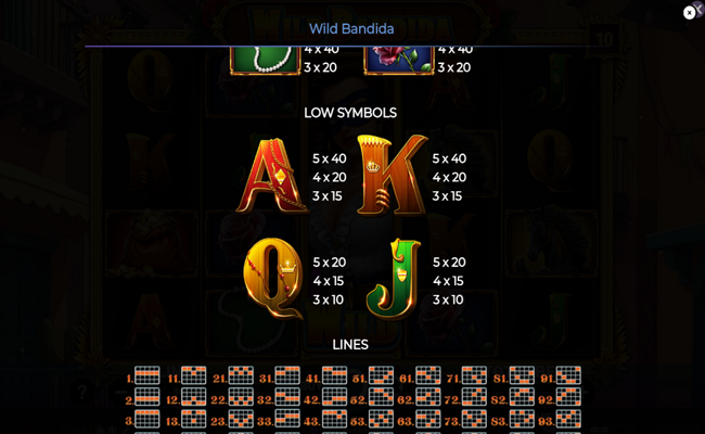 wild bandida paytable 2