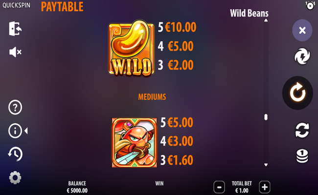 wild beans paytable 1