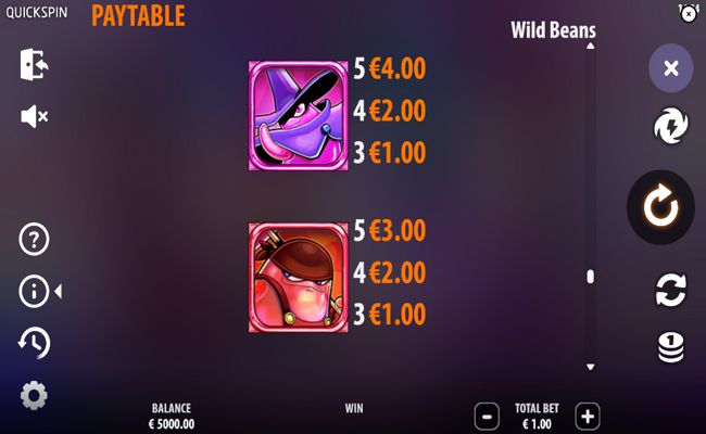 wild beans paytable 2