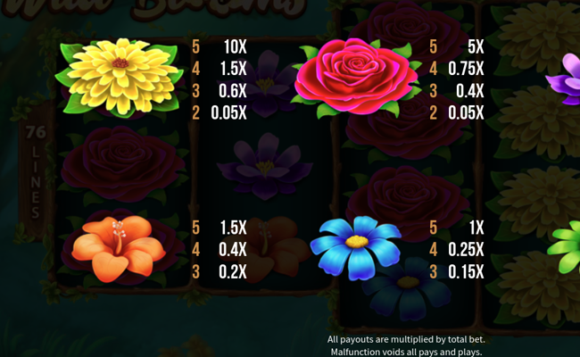 wild blooms paytable 3