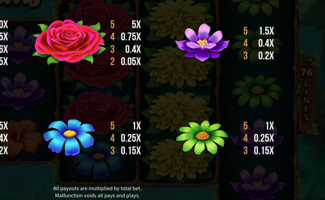 wild blooms paytable 4