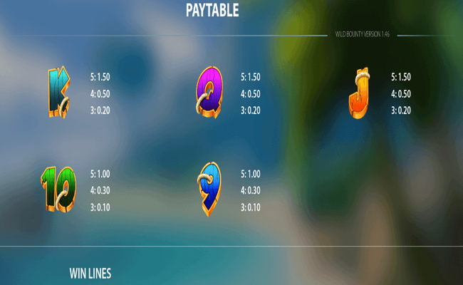 wild bounty paytable 2