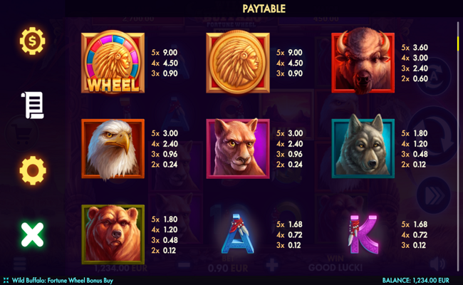 wild buffalo fortune wheel bonus buy paytable 1
