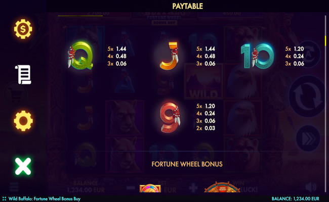 wild buffalo fortune wheel bonus buy paytable 2