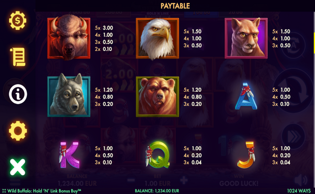 wild buffalo hold n link bonus buy paytable 1