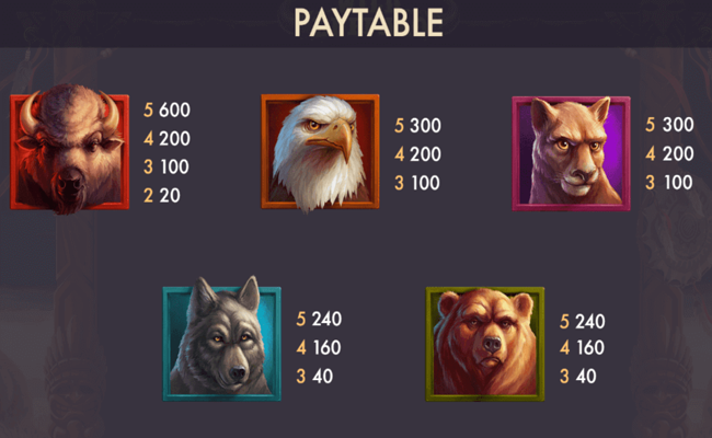 wild buffalo paytable